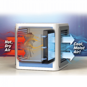 Arctic Air cooler